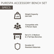 PureSpa Spa Bench Set of 4 – 2 Medium & 2 Tall, Fits 4-Person Round Spas