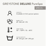 Purespa Plus Greystone 4-Person Inflatable Hot Tub with Jets